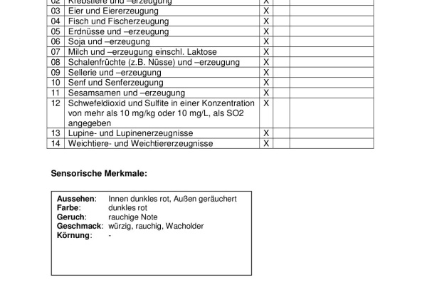 hirschrohschinken2_1463086297