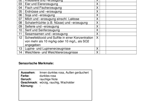 pinzgauer_schinkenspeck2_1283037060