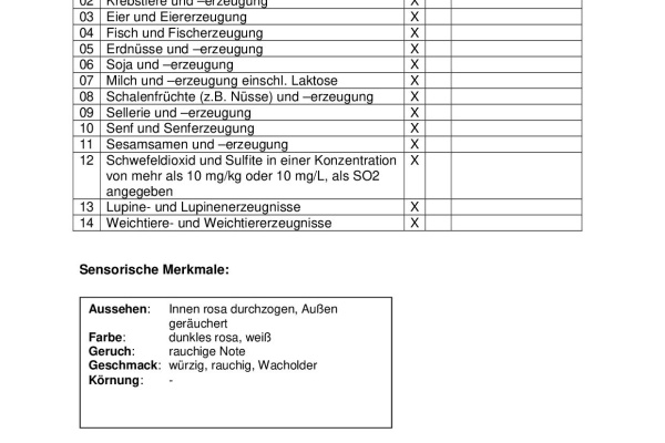 rindfleisch_geruchert2